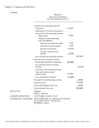 Chapter 16 Complete each of the columns on the table below