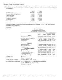 Chapter 17 Inventory Turnover Cost Goods Sold Average Inventory year