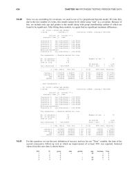 Accounting Chapter 14 Homework We include only age and gender in the model along&nbsp;
