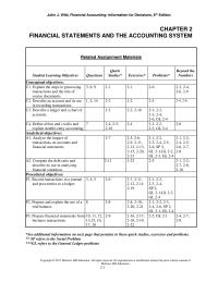 Accounting Chapter 2 Homework&nbsp;Compute the debt ratio and&nbsp;describe its use in analyzing