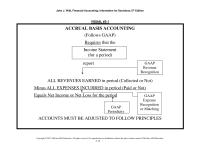 Accounting Chapter 3 Homework Tenant Inc Rents Office Space From John