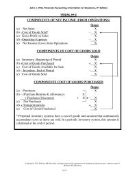 Accounting Chapter 4 Homework Show The Computation Income Statement Format Net