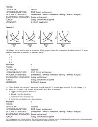 Economics Chapter 4 Women today are having more babies than women did