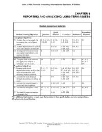 Accounting Chapter 8 Homework Sale Gain Value Received Exceeds Book Value