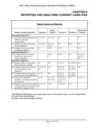Accounting Chapter 9 Homework The Federal Rate Can Reduced Credit 54