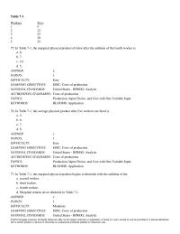 Economics Chapter 7 When the marginal revenue product of an input is less than
