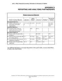 Accounting Appendix D Homework Partners May Agree Salary And Interest Allowances