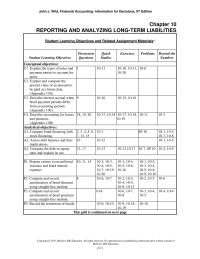 Accounting Chapter 10 Homework Unsecured Secured Bonds And Notes Have Specific