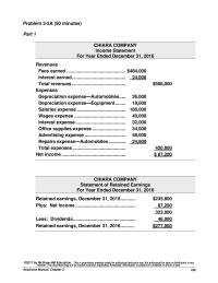 Accounting Chapter 12 Homework Closing Common Stock Retained Earnings Debit