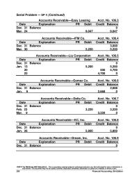 Accounting Chapter 23 Homework Total Current Assets 68531 Total Quick