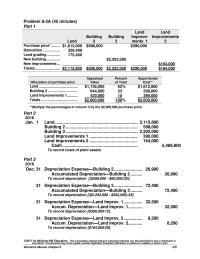 Accounting Chapter 45 Homework Part Year 2016 Double declining balance Depreciation Land Improvements