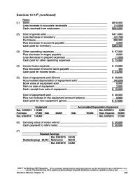 Accounting Chapter 67 Homework Credit Balance Sheet debits Cash 73500 Accounts Receivable