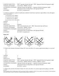 Economics Chapter 37 Which of the situations illustrated in Figure 20-3 shows the effects