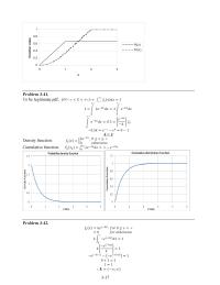 Civil Engineering Chapter 3 Homework Solve the equations for a and b