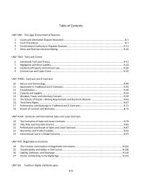 Business Law Chapter 12 Homework Transferability And Holder Due Course B106