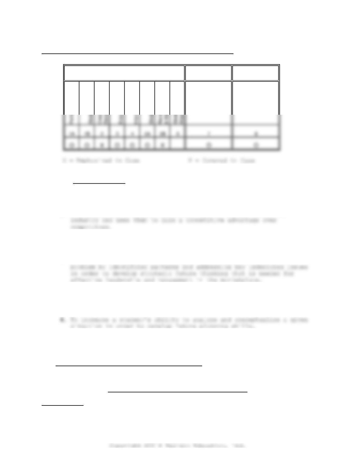 page-pf2