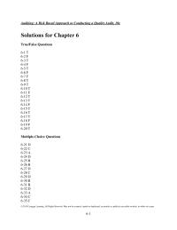 Accounting Chapter 6 Homework&nbsp;There are cost implications associated with differences