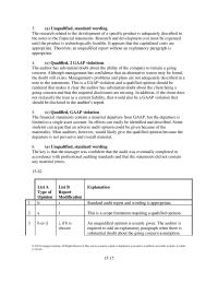 Accounting Chapter 15 Homework One Difference Might The Lack Internal Control