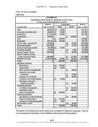 Accounting Chapter 14 Homework Increase Accounts Payable 23400 Decrease Accrued