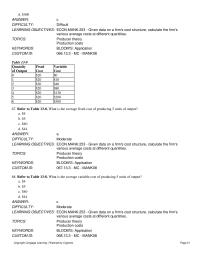 Economics Chapter 13 What The Average Fixed Cost