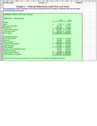 Economics Chapter 3 Homework Operating Activities Net Income Depreciation And Amortization