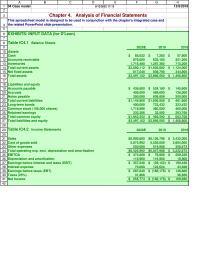 Economics Chapter 4 Homework&nbsp;This spreadsheet model is designed to be used in conjunction with the
