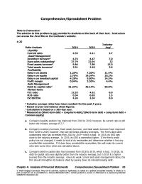 Economics Chapter 4 Homework Fixed Assets Turnover20 Salesnet Fixed Assets&nbsp;