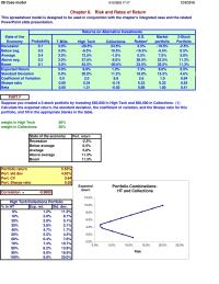 Economics Chapter 8 Homework Rpm 80 Required And Expected Returns 18