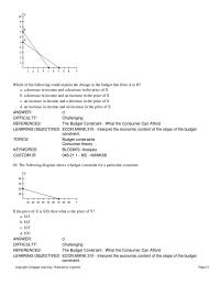 Economics Chapter 21 Budget Constraint What The Consumer Can Afford learning