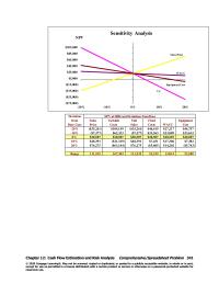 Economics Chapter 12 Homework Cengage Learning May Not Scanned Copied Duplicated
