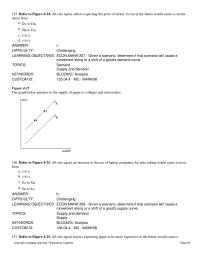 Economics Supplement L Which of the following movements would illustrate