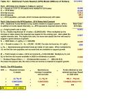 Economics Chapter 16 Homework For The Balance Sheet Changes