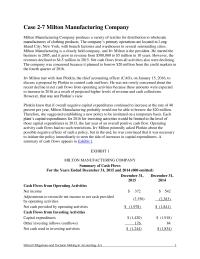 Accounting Chapter 2 Homework Ethical Obligations And Decision Making Accounting 4e