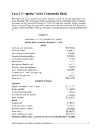 Accounting Chapter 5 Homework The Client Felt That The Auditors Did