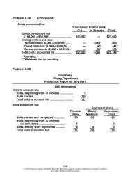 Accounting Chapter 6 Homework Total Equivalent Units 1200 Unit Cost
