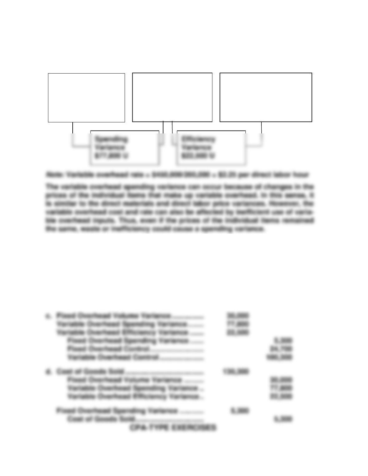 accounting chapter 9 homework