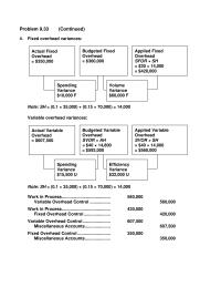 Accounting Chapter 9 Homework Total cost of direct materials allowed