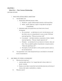 Marketing Chapter 2 Homework Level Sales Pressure Place Salesperson Decisions Affecting