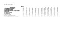 Management Chapter 3 Homework&nbsp;Willingness to recommend to others