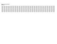 Management Chapter 6 Homework Problem 601 instructor Reserve Selcells Inc False