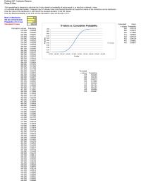 Management Chapter 6 Homework Problem 607 Cheezdlites Note This Calculation Only