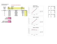 Management Chapter 6 Homework&nbsp;Source of Variation&nbsp;Between Groups&nbsp;Within Groups