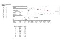 Management Chapter 6 Homework Coefficients 127350 0694 Standard Error