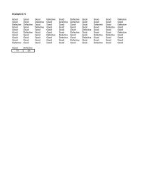 Management Chapter 6 Homework Size Length Visual Inspection Results