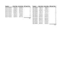 Management Chapter 6 Homework Metals Elgin Metals Elgin Metals Elgin Metals