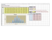 Management Chapter 6 Homework&nbsp;Enter smallest and largest limits for the frequency distribution