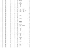 Management Chapter 6 Homework&nbsp;Location Fry Number Container Number Order Size Length Visual Inspection Results