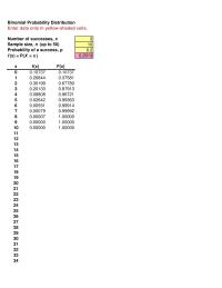 Management Chapter 6 Homework Binomial Probability Distribution&nbsp;