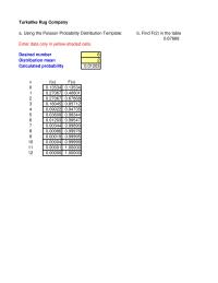 Management Chapter 6 Homework Using the Poisson Probability Distribution Template