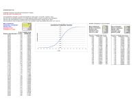 Management Chapter 6 Homework Equivalent Probability Using Desired Values Normdist Values